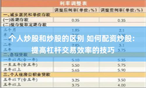 个人炒股和炒股的区别 如何配资炒股: 提高杠杆交易效率的技巧
