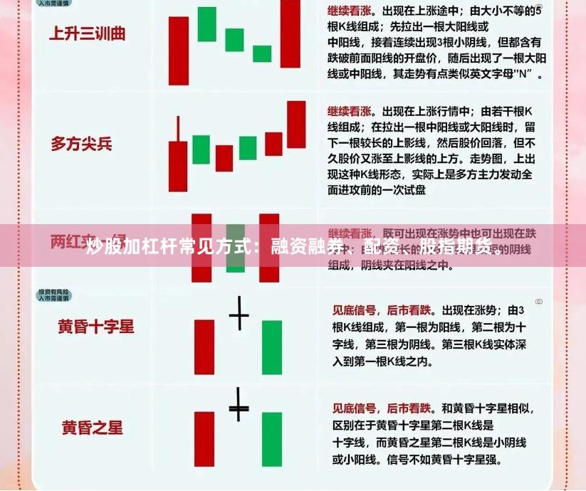炒股加杠杆常见方式：融资融券、配资、股指期货。
