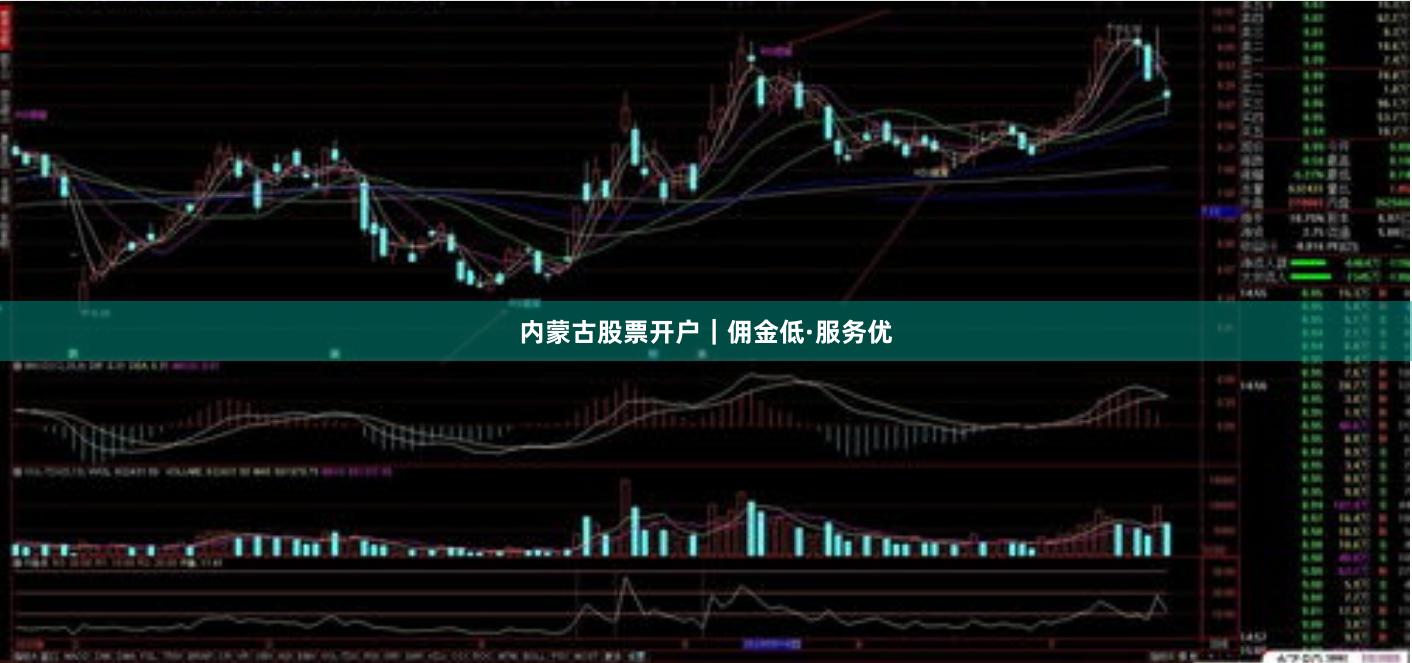 内蒙古股票开户｜佣金低·服务优