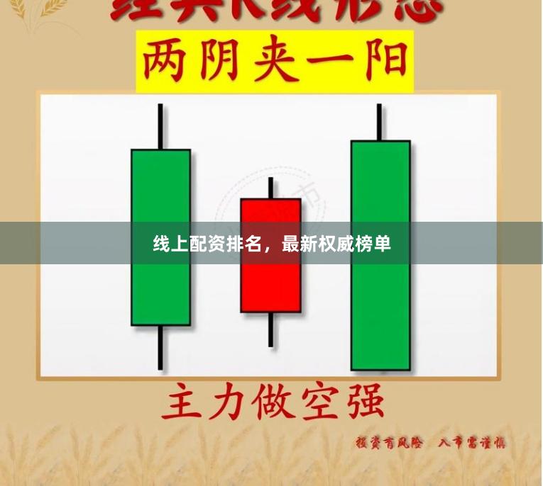 线上配资排名，最新权威榜单